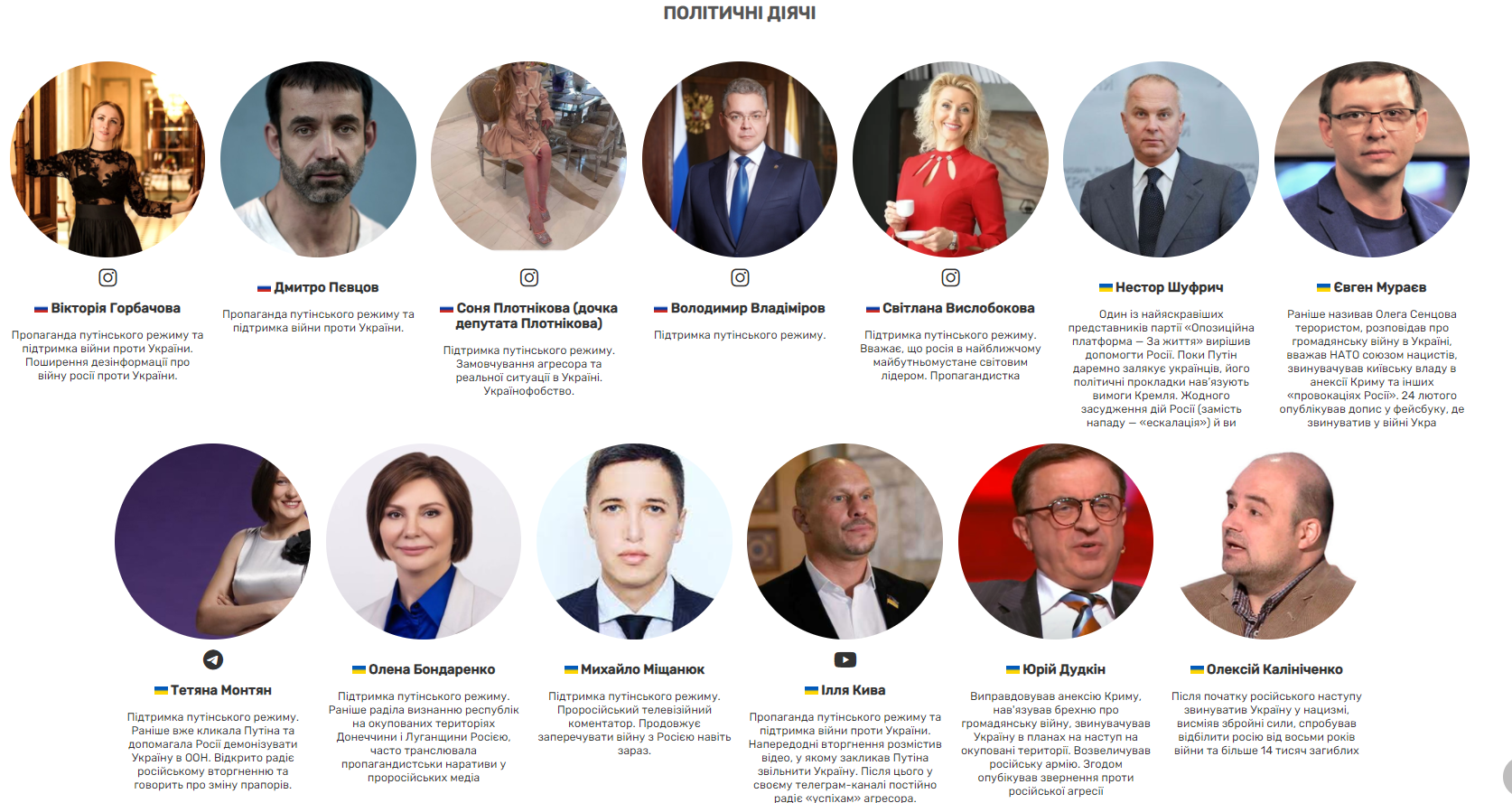 theylovewar: в Україні створили сайт з переліком артистів, інфлюенсерів, політиків, які підтримують путіна