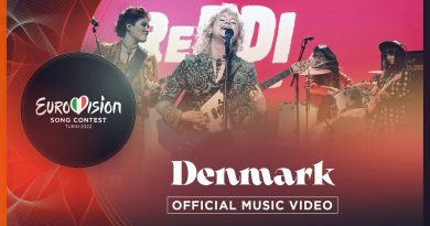 Reddi - The Show (Данія) - Євробачення 2022 переклад українською