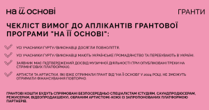 Музична платформа «На її Основі» запускає новий Open Call на Гранти 2.0
