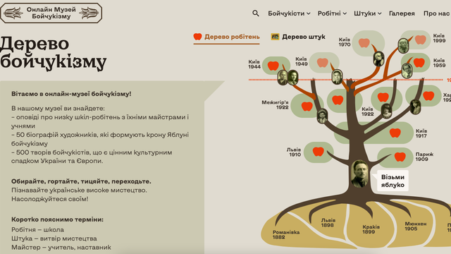 В Україні запустили першу платформу про бойчукізм
