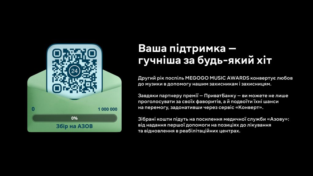 Стартувало голосування MEGOGO MUSIC AWARDS 2025