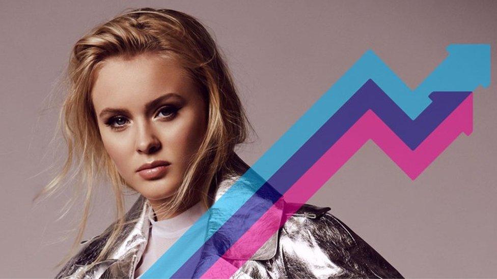 Zara Larsson - Lush Life (переклад українською)