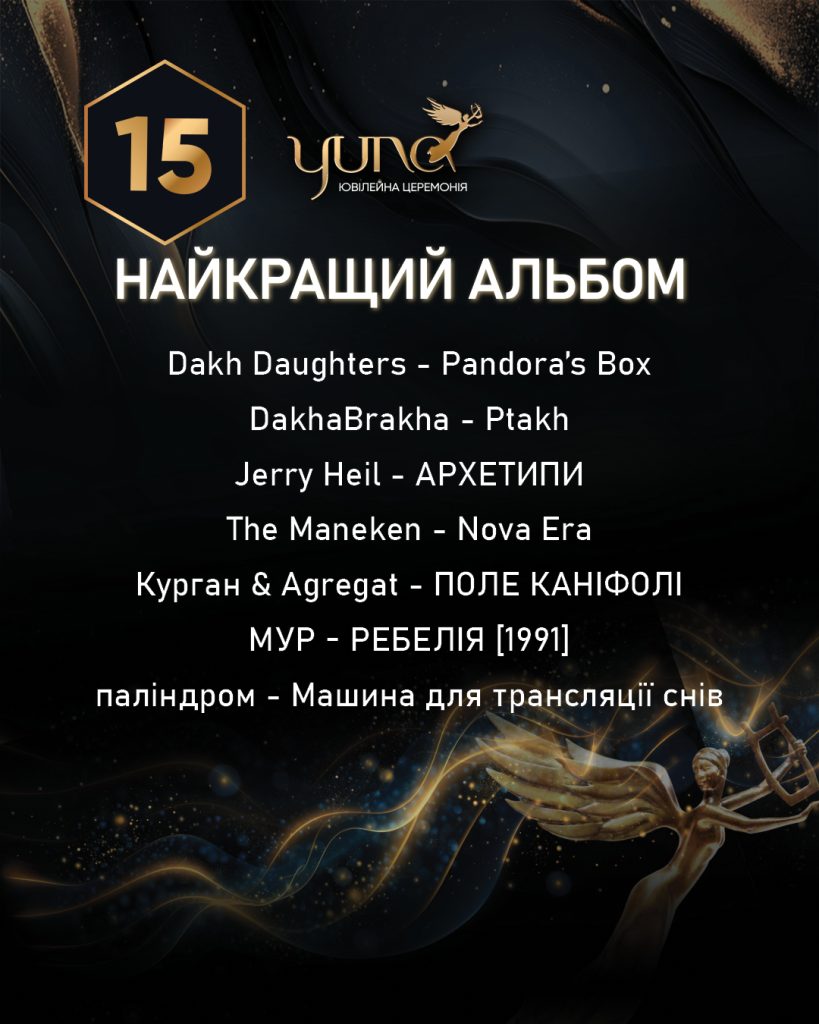 Оголошено імена номінантів Національної премії YUNA 2026